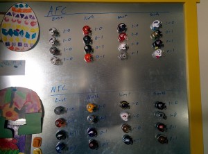 We are pulling out all tactics to get our kids interested in sports! Tracking the NFL teams on our magnet board :)
